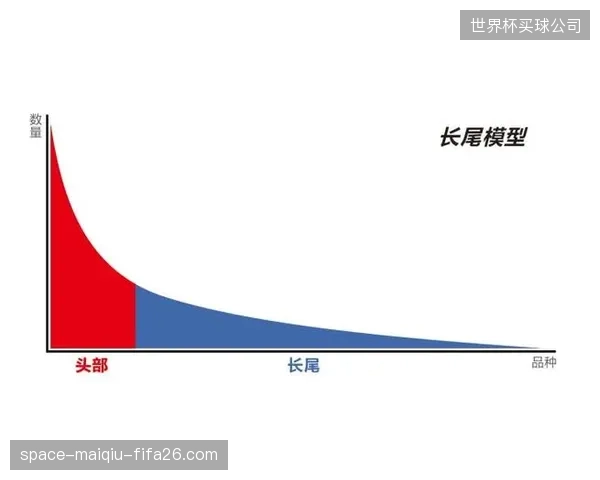 攀岩馆市场预计以9.44%的复合年增长率扩张至2034年，其空间利用模型为小众运动商业化提供了范本